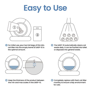 LeloPets Tofu Cat Litter - 4 Bags