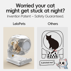 Pinch-Free Self-cleaning Cat Litter Box | LeloPets C4
