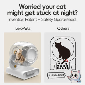 LeloPets D1 self-cleaning litter box, app controlled, automatic safety sensor, large capacity with lid, suitable for multi-cat households, black（副本）