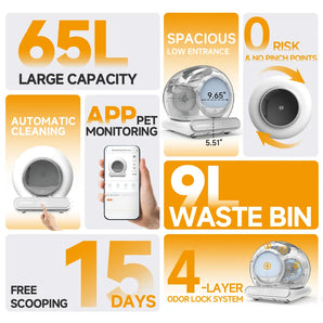 LeloPets C4 Self Cleaning Litter Box Double Bundle